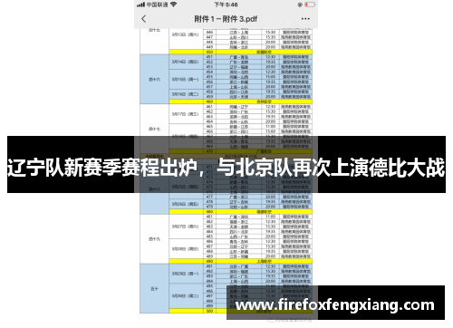 辽宁队新赛季赛程出炉，与北京队再次上演德比大战