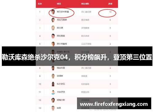 勒沃库森绝杀沙尔克04，积分榜飙升，登顶第三位置