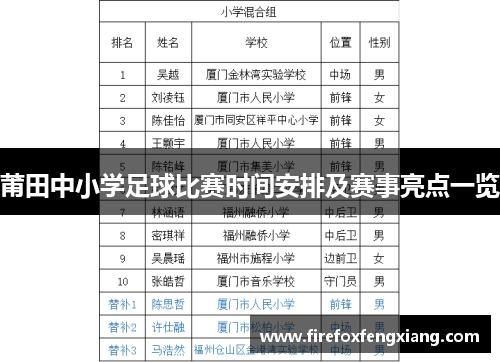 莆田中小学足球比赛时间安排及赛事亮点一览