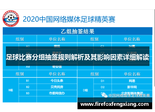 足球比赛分组抽签规则解析及其影响因素详细解读